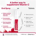 BetterYou - Vitamin C - Cherry & Pomegranate  - 50ml Alternative Image