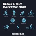 Blockhead- Caffeine Energy Gum 50mg- Peppermint- 12 x 17 Alternative Image
