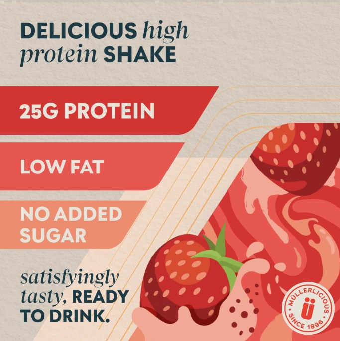 MyProtein x Muller - Protein Shakes
